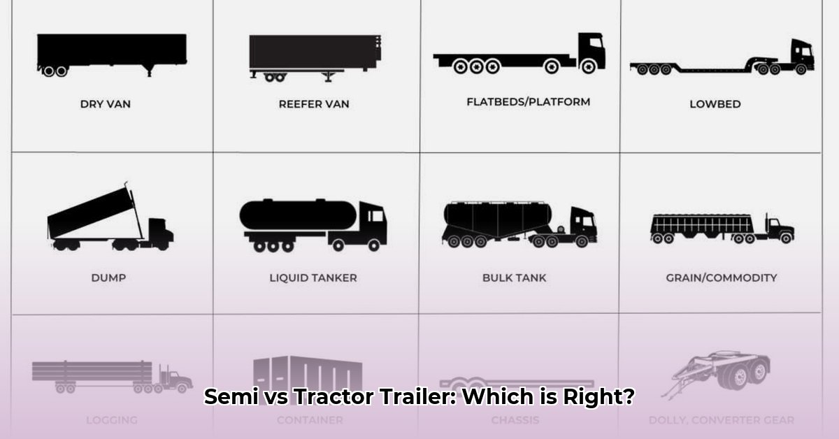 semi-vs-tractor-trailer